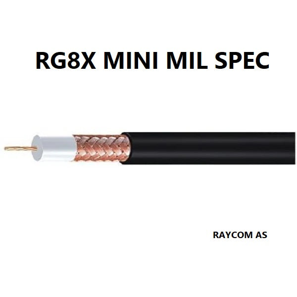 RG8X Mini Mil Spec metervis