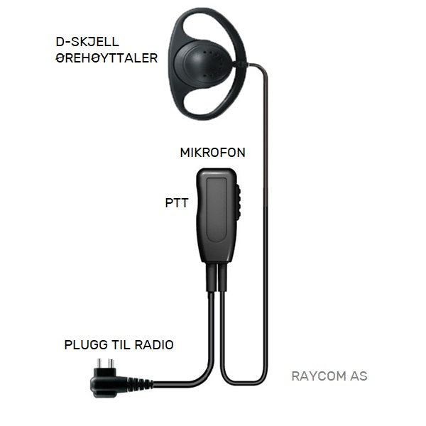 Raycom D-skjell PTT Kenwood