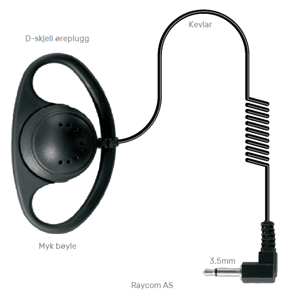 Raycom D-shell