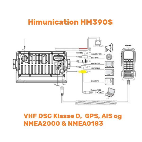 Himunication HM390S TILBEHØR