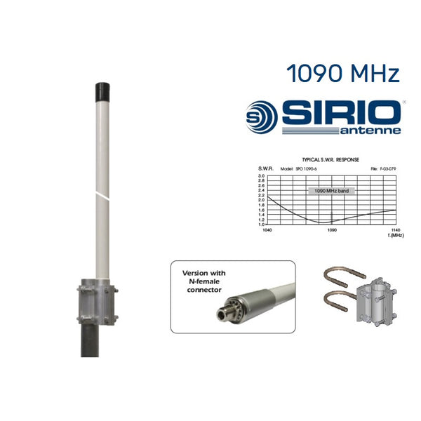 ADS-B Fly antenne