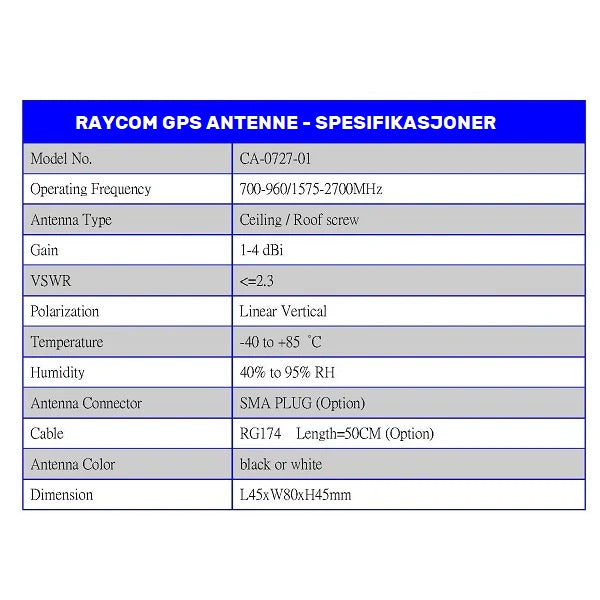GPS Antenne til Zodiac D100 M